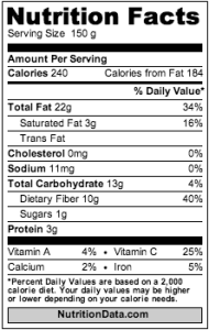 Nutritional Information