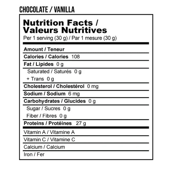 Whey Protein Isolate (New Zealand Grass Fed)