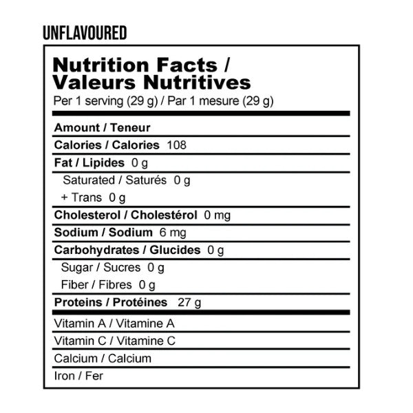 Whey Protein Isolate (New Zealand Grass Fed)