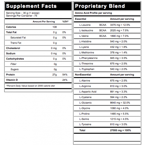 Whey Protein Isolate (New Zealand Grass Fed) - U-RAAW! Health Foods