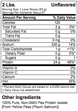 Organic Pea Protein (Unflavoured) - U-RAAW! Health Foods